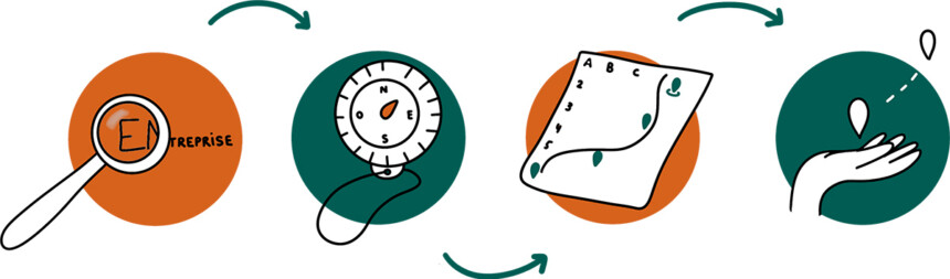 Illustration Eversaule