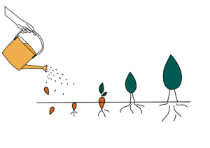 Pictogramme Eversaule