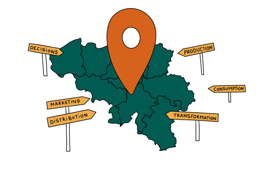 Eversaule Relocalisation Alimentaire