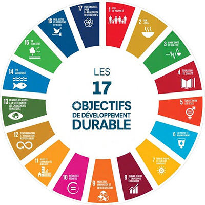 17 objectifs du développement durable